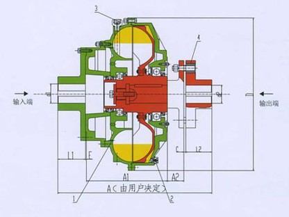 YOXDA型結構圖及主要技術參數：（YOXSjA同結構型）系列